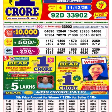 Lottery Result Today December 11, 2025