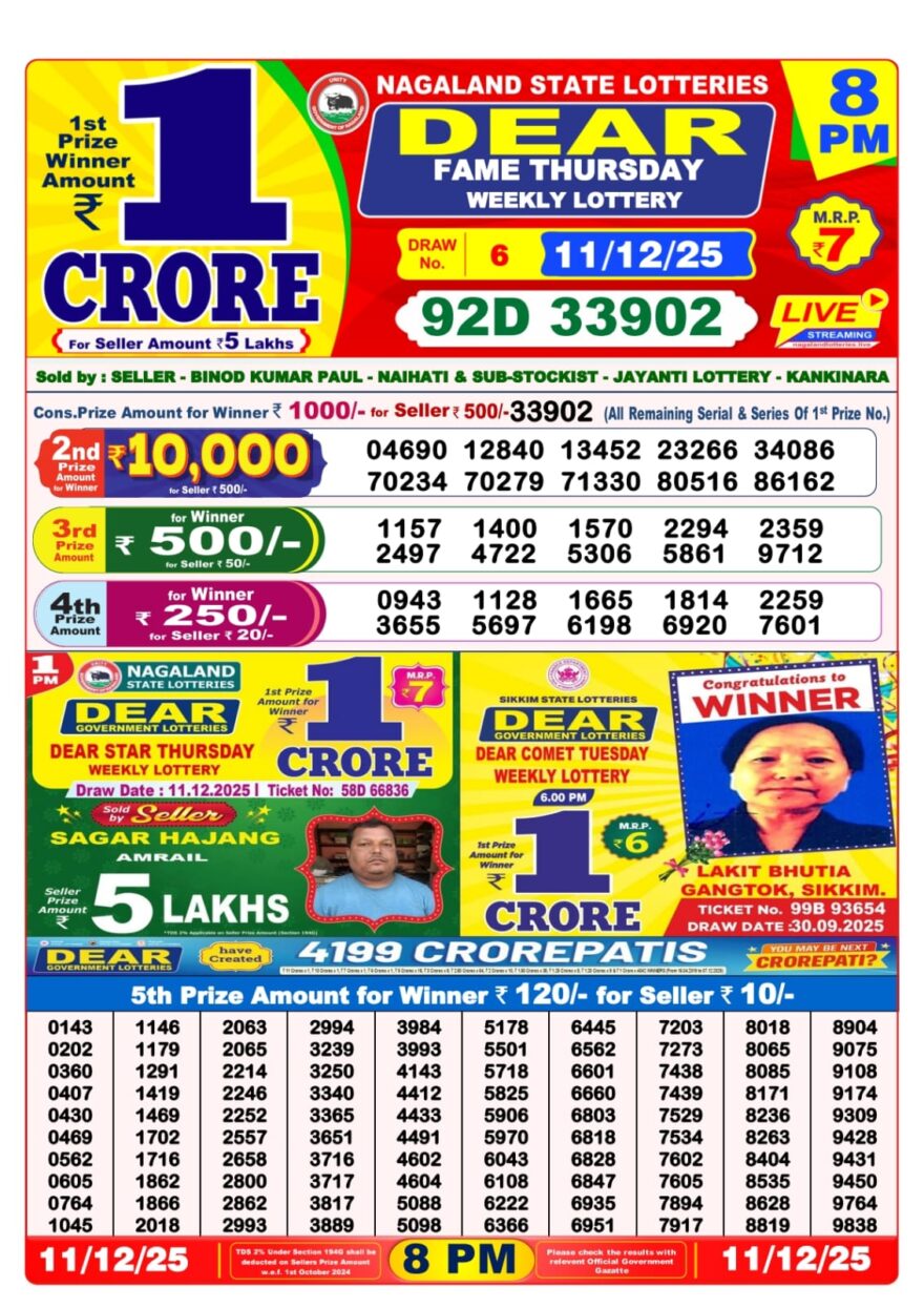 Lottery Result Today December 11, 2025