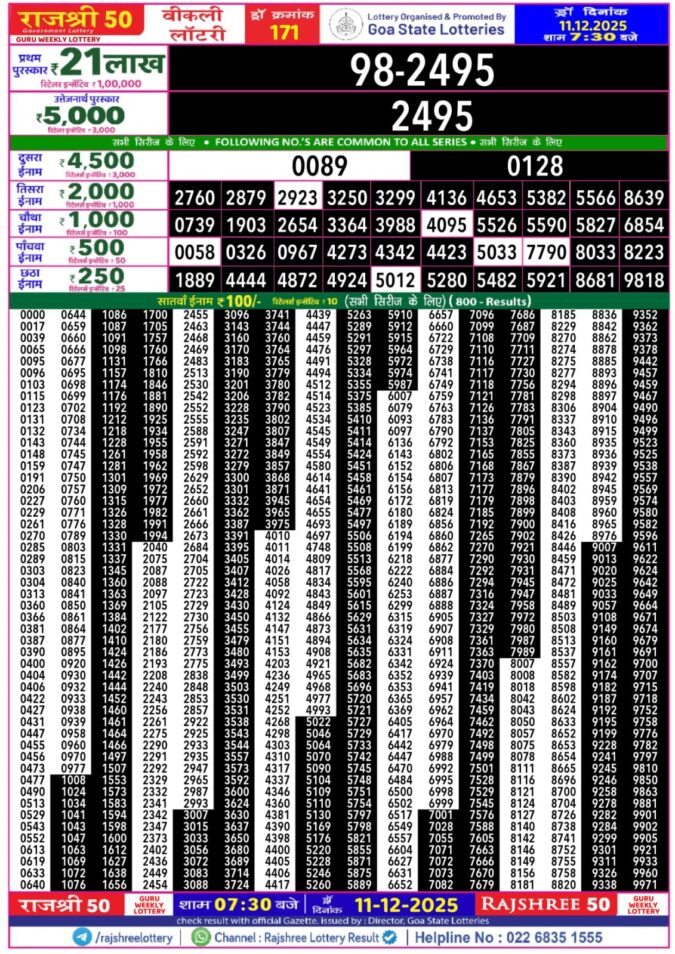 Lottery Result Today December 11, 2025