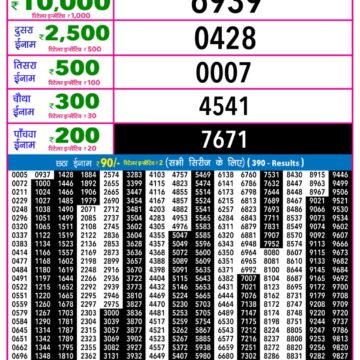 Lottery Result Today December 11, 2025
