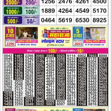 Lottery Result Today December 11, 2025