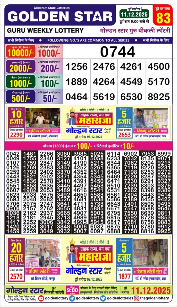 Lottery Result Today December 11, 2025