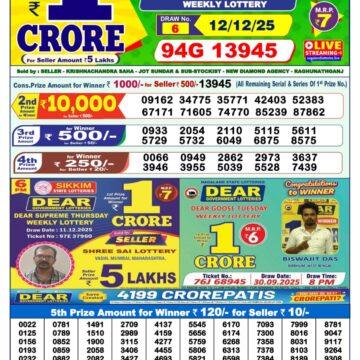 Lottery Result Today December 12, 2025