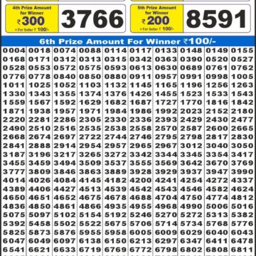 Lottery Result Today December 12, 2025
