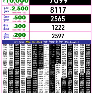 Lottery Result Today December 12, 2025
