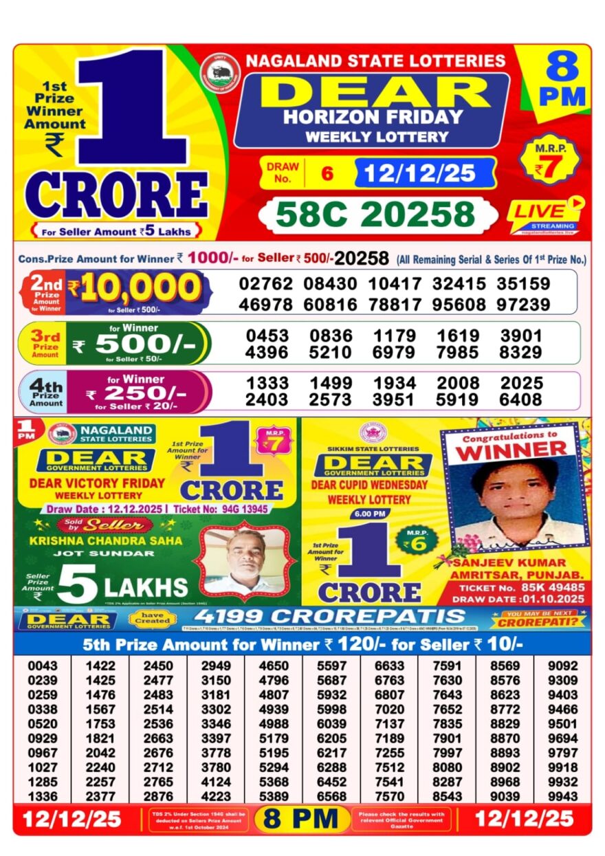Lottery Result Today December 12, 2025