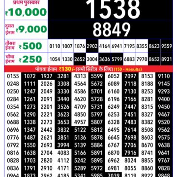Lottery Result Today December 12, 2025