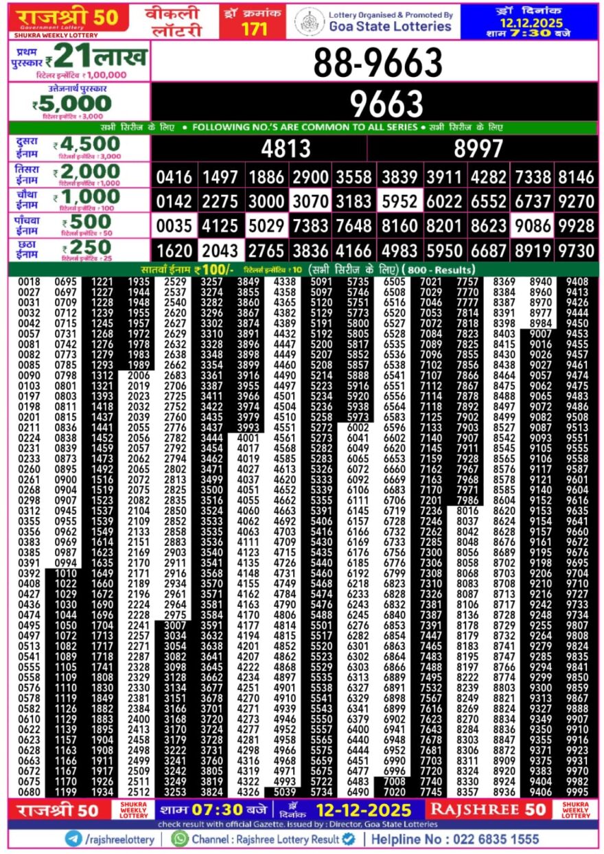 Lottery Result Today December 12, 2025