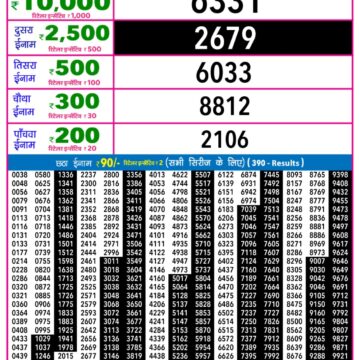 Lottery Result Today December 12, 2025