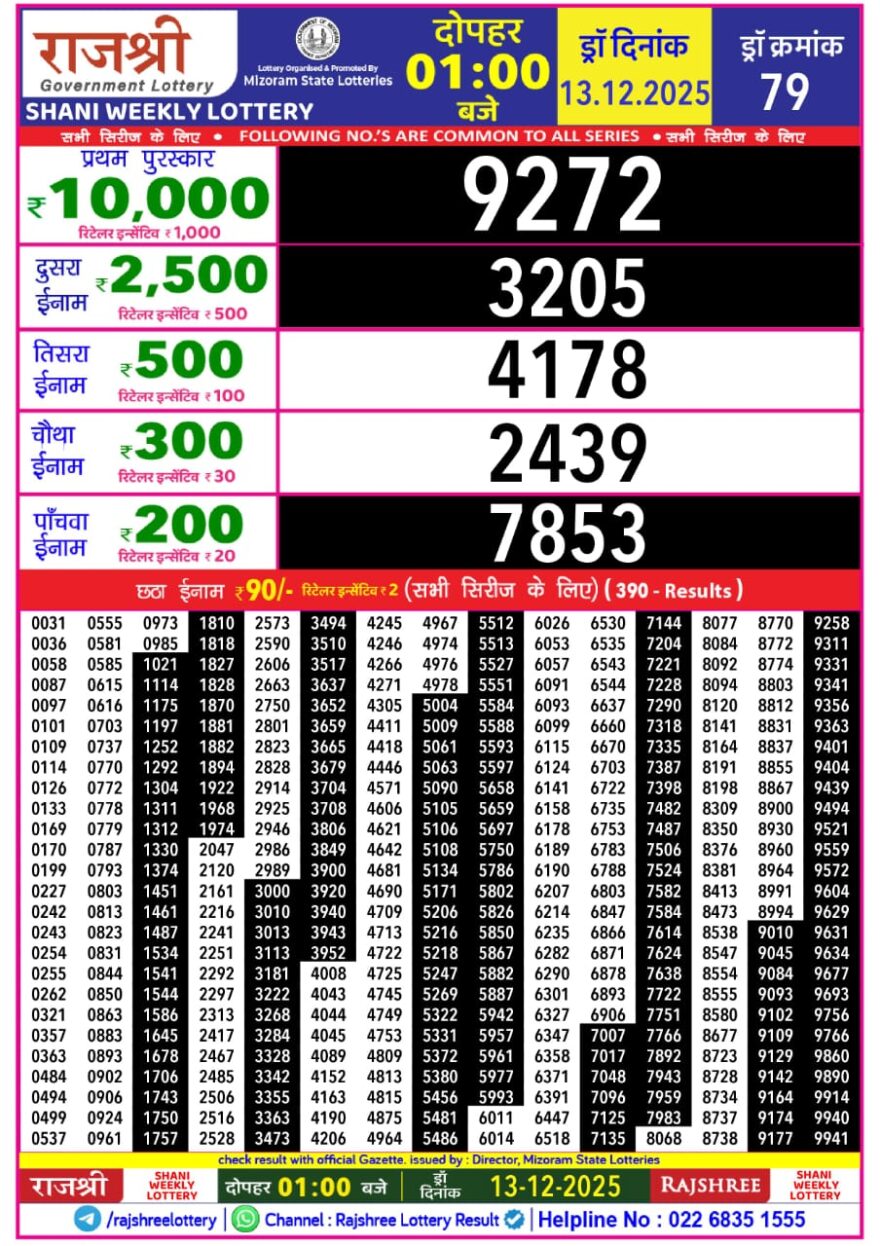 Lottery Result Today December 13, 2025