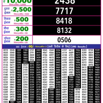 Lottery Result Today December 13, 2025