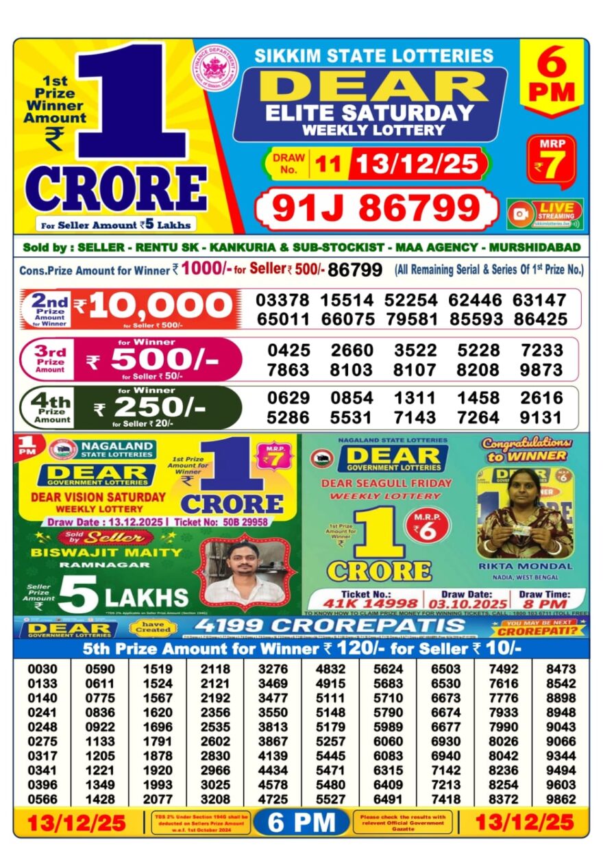 Lottery Result Today December 13, 2025