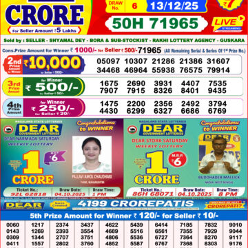 Lottery Result Today December 13, 2025
