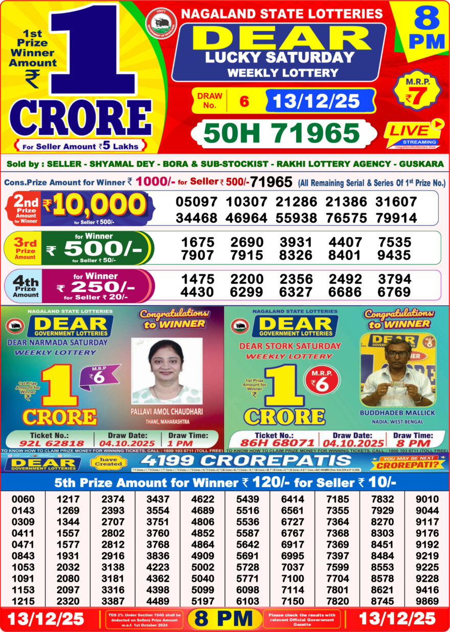 Lottery Result Today December 13, 2025