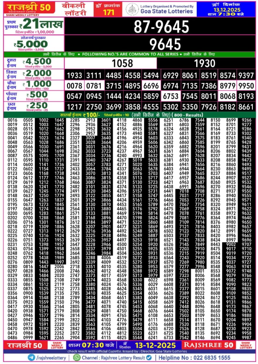 Lottery Result Today December 13, 2025