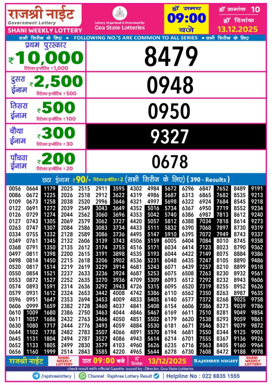 Lottery Result Today December 13, 2025