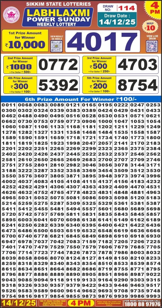 Labh Laxmi 4 PM Lottery Result Today | 14.12.25 Lottery Result Today December 14, 2025