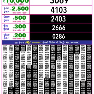 Lottery Result Today December 14, 2025