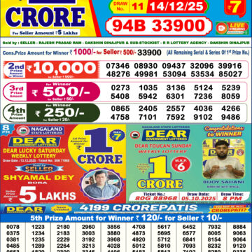 Lottery Result Today December 14, 2025
