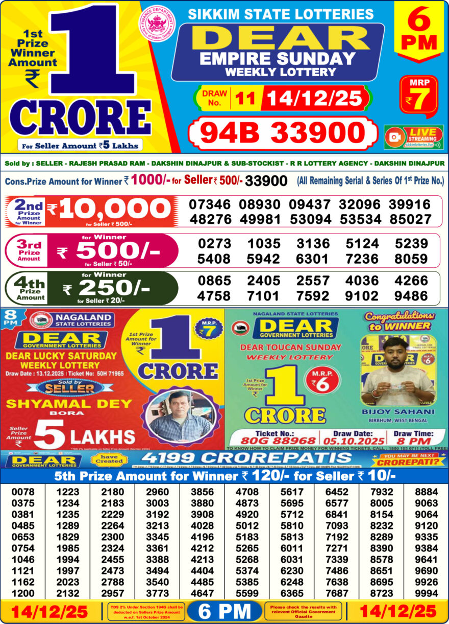 Lottery Result Today December 14, 2025
