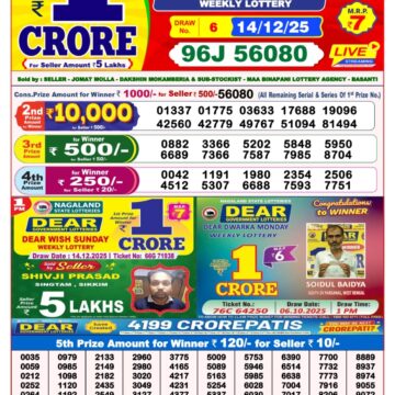 Lottery Result Today December 14, 2025