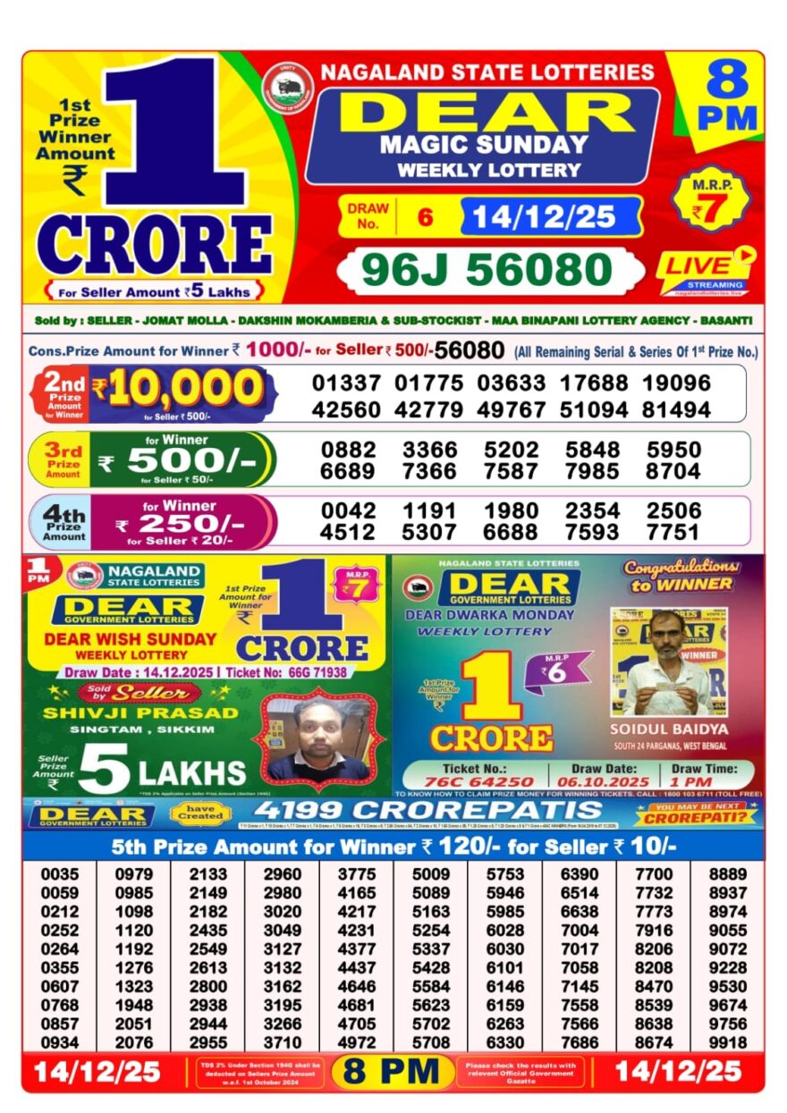 Lottery Result Today December 14, 2025
