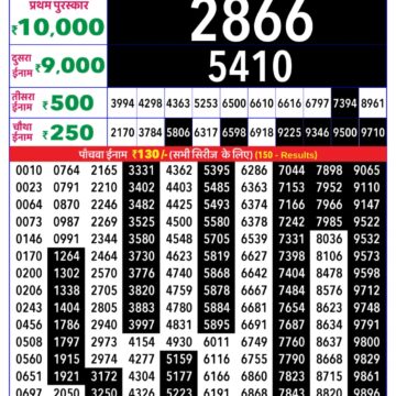 Lottery Result Today December 14, 2025