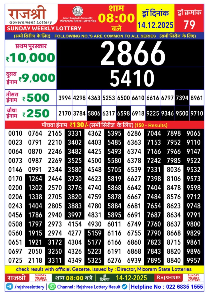 Lottery Result Today December 14, 2025