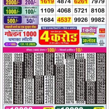 Lottery Result Today December 14, 2025