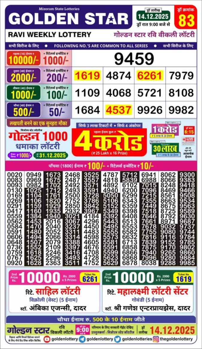 Golden Star 9 PM Lottery Result Today | 14.12.25 Lottery Result Today December 14, 2025