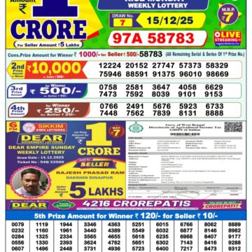 Lottery Result Today December 15, 2025