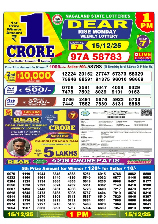 Dear Sambad 1 PM Result Today (Live) | 15.12.25 Lottery Result Today December 15, 2025