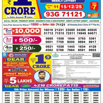 Lottery Result Today December 15, 2025