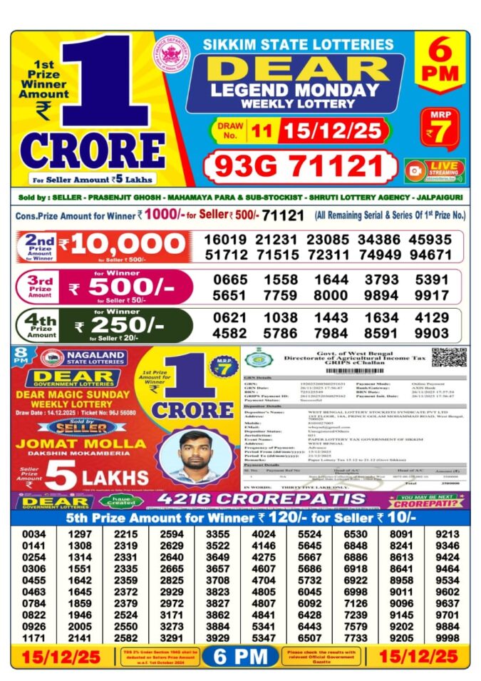 Dear Sambad 6 PM Result Today (Live) | 15.12.25 Lottery Result Today December 15, 2025