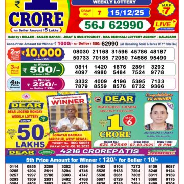Lottery Result Today December 15, 2025