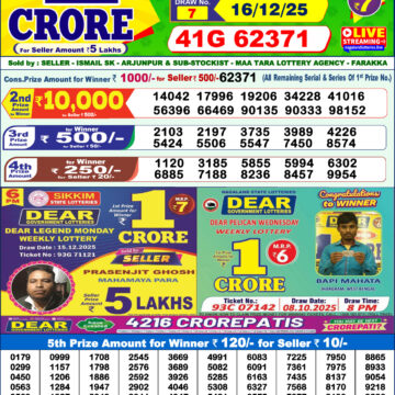 Lottery Result Today December 16, 2025