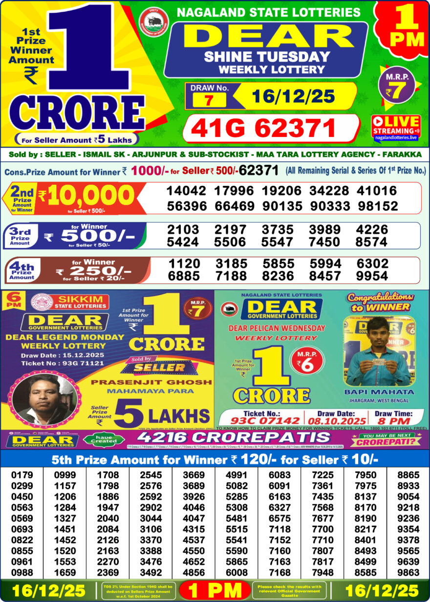 Lottery Result Today December 16, 2025
