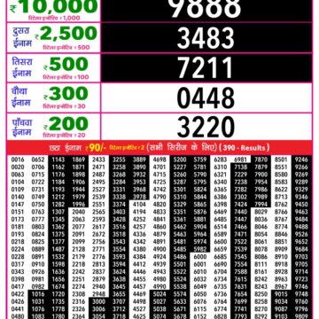 Lottery Result Today December 16, 2025