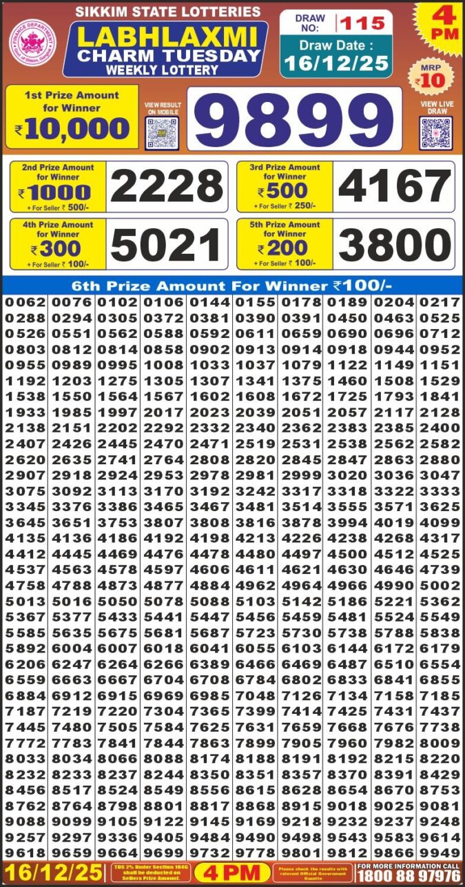 Lottery Result Today December 16, 2025