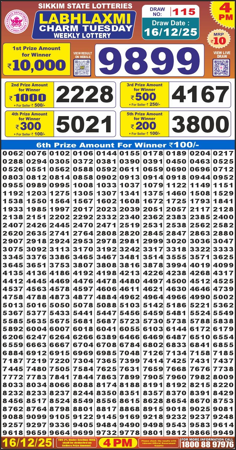 Lottery Result Today December 16, 2025