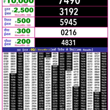 Lottery Result Today December 16, 2025