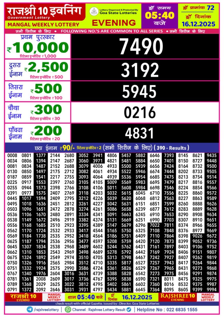 Lottery Result Today December 16, 2025