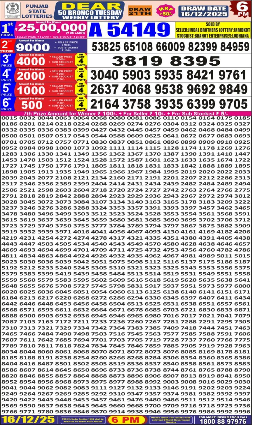Lottery Result Today December 16, 2025