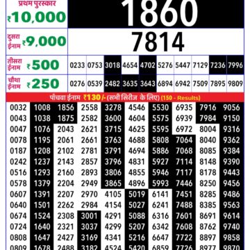 Lottery Result Today December 16, 2025