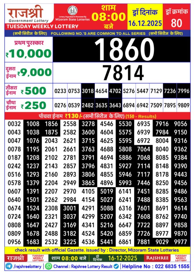 Lottery Result Today December 16, 2025