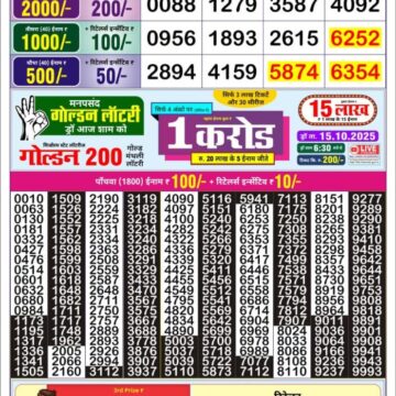 Lottery Result Today December 16, 2025