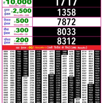 Lottery Result Today December 17, 2025