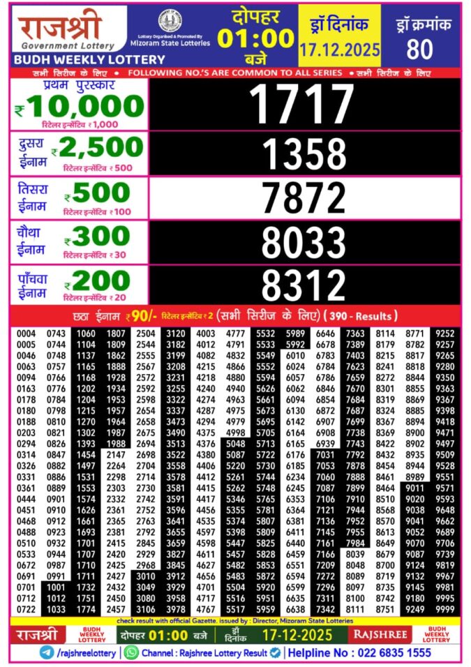 Lottery Result Today December 17, 2025