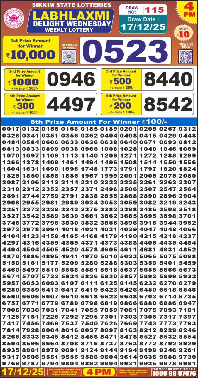 Lottery Result Today December 17, 2025
