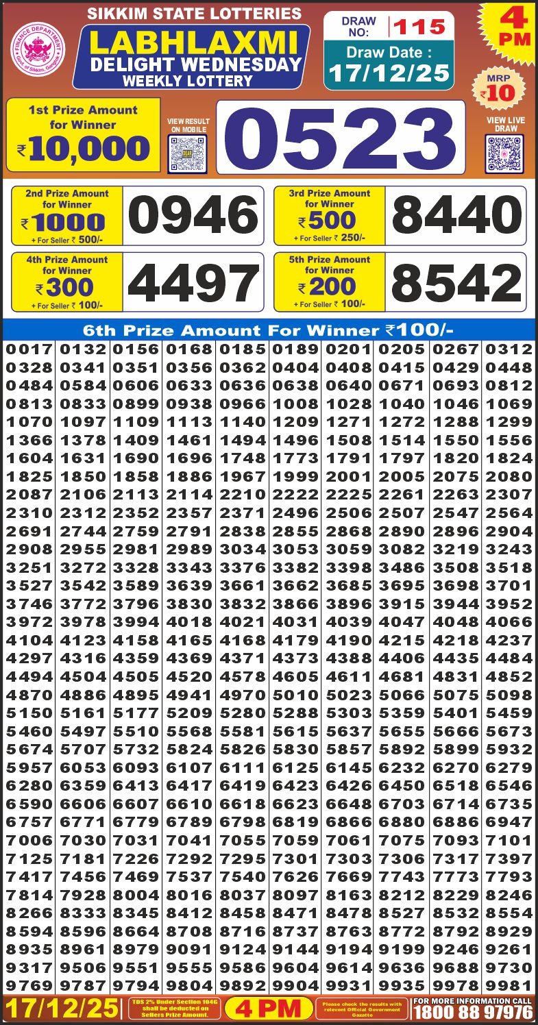 Lottery Result Today December 17, 2025